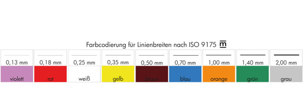 Tuschefüller