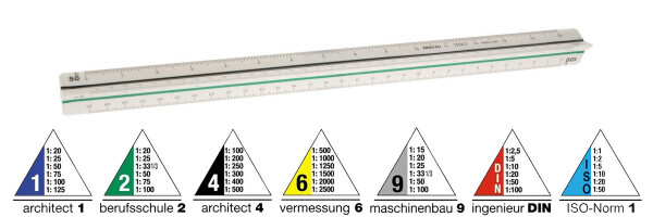 Dreikantmaßstäbe