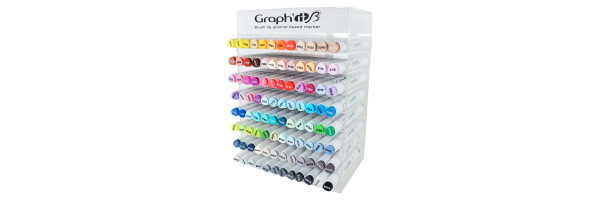 Marker Sets