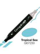 GRAPHIT Marker mit Rund- / Keilspitze Alkohol-basiert, Farbe: Tropical Sea (7230)