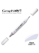 Layoutmarker Brush & extra fine GRAPHIT 6110 - Aqua