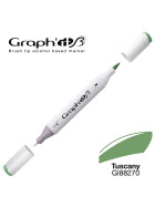 Layoutmarker Brush & extra fine GRAPHIT 8270 - Tuscany