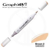 Layoutmarker Brush & extra fine GRAPHIT 3020 - Basic...