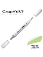 GRAPHIT Marker Brush & Extra Fine - Wasabi (8240)