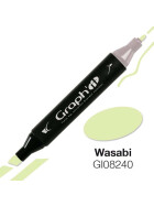 Layoutmarker GRAPHIT Farbe 8240 - Wasabi