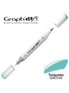 GRAPHIT Marker Brush & Extra Fine - Turquoise (7240)