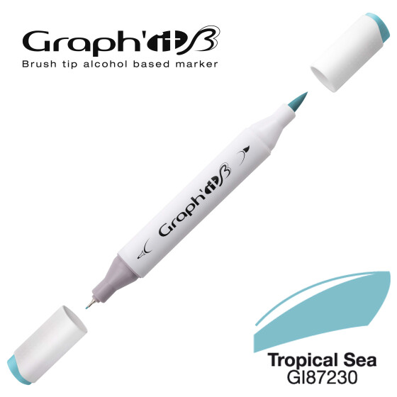 Layoutmarker GRAPHIT Sketch Brush & extra fine  7230 - Tropical Sea