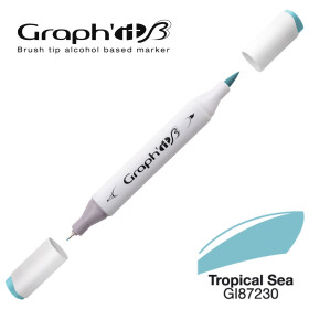 GRAPHIT Marker Brush & Extra Fine - Tropical Sea (7230)