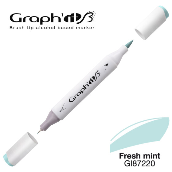 GRAPHIT Marker Brush & Extra Fine - Fresh mint (7220)