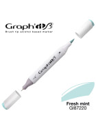 GRAPHIT Marker Brush & Extra Fine - Fresh mint (7220)