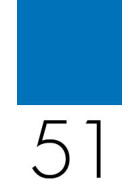 Marker POSCA PCF-350 Pinselspitze: 1-10 mm - dunkelblau