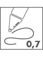 Druckbleistift TK-FINE VARIO L - alle Varianten 0,70 mm grün