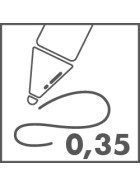 Druckbleistift TK-FINE VARIO L - alle Varianten 0,35 mm grün