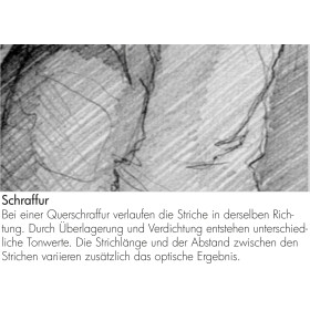 Bleistift Castell 9000 - 2H