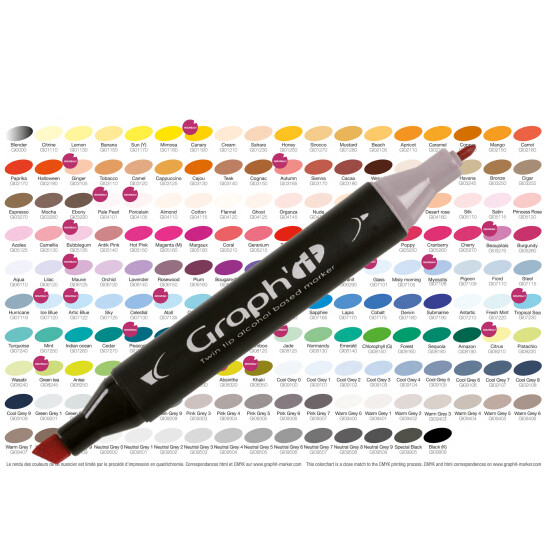 GRAPHIT Alcohol based marker - alle Farben