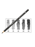 Aquarellbleistift Graphite Aquarelle - 5 Härtegrade