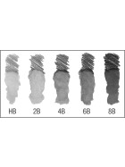 Aquarellbleistift Graphite Aquarelle - 5 Härtegrade