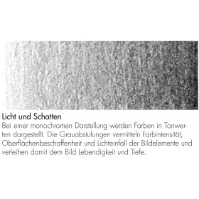 Bleistift Pitt Graphite matt - HB