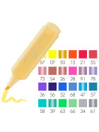 Textmarker TL 46 - alle Varianten