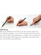 Bleistift Castell 9000 - 16 Härtegrade