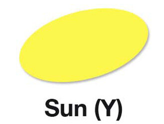 Sun (Y)