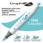 Acrylmarker GRAPHIT GO 2 Spitzen - 60 Farben