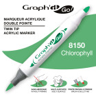 Acrylmarker GRAPHIT GO 2 Spitzen - 60 Farben